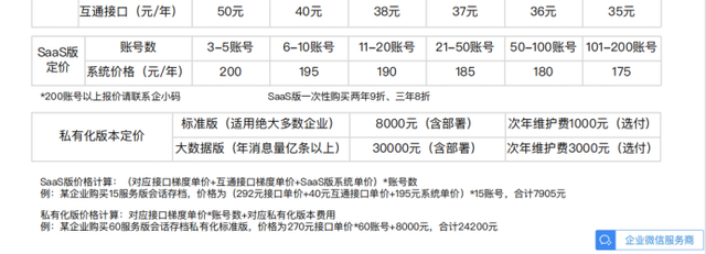 企业微信会话存档